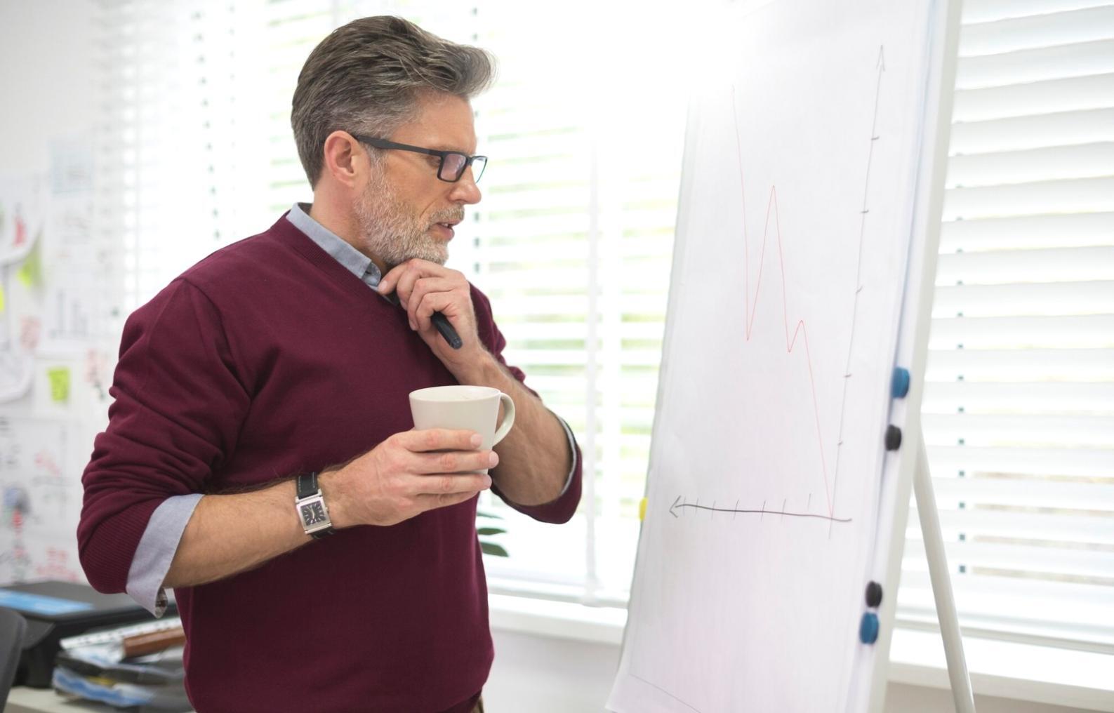 Dashboard analisis statistik menampilkan berbagai metrik keuangan dan tren data